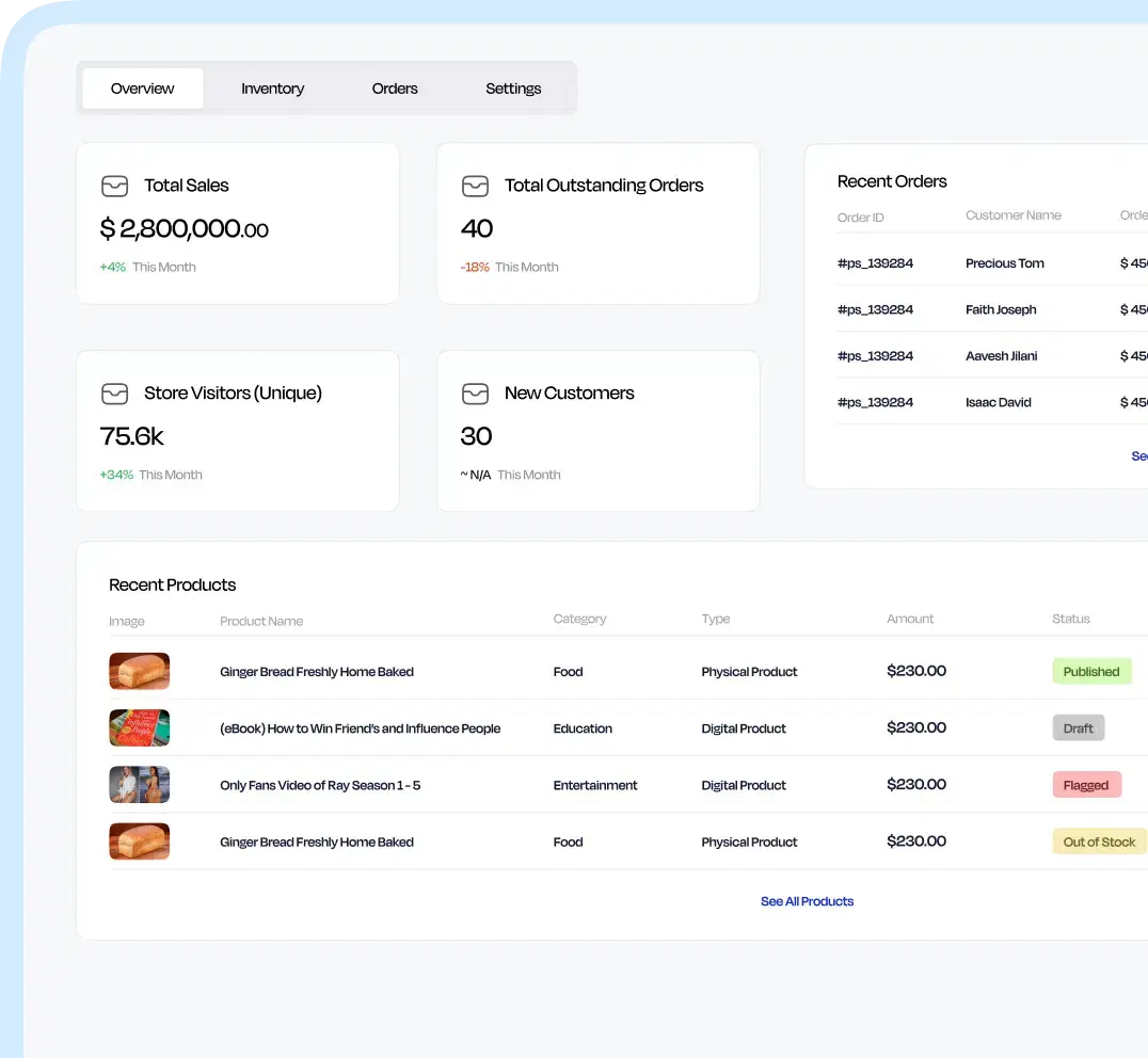 ⚡ Plug & Sell in Minutes