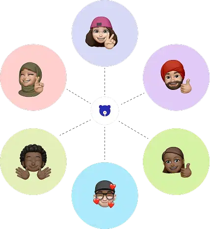 avatars image
