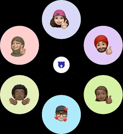 avatars image